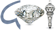 Gemstone & Diamond Identification Laboratory